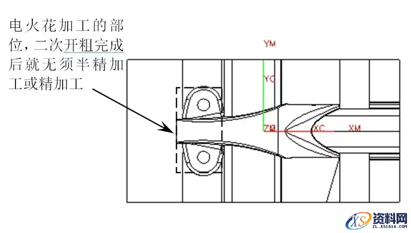 CNC数控编程中常遇到的问题及解决方法,数控,解决,第14张 CNC数控编程中常遇到的问题及解决方法,工件CNC编程常遇到的问题及解决方法,数控,解决,第14张