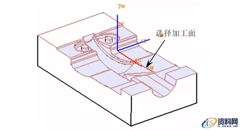 CNC数控编程中常遇到的问题及解决方法,数控,解决,第15张 CNC数控编程中常遇到的问题及解决方法,工件CNC编程常遇到的问题及解决方法,数控,解决,第15张