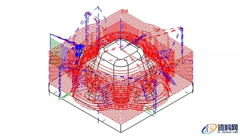 CNC数控编程中常遇到的问题及解决方法,数控,解决,第20张 CNC数控编程中常遇到的问题及解决方法,工件CNC编程常遇到的问题及解决方法,数控,解决,第20张