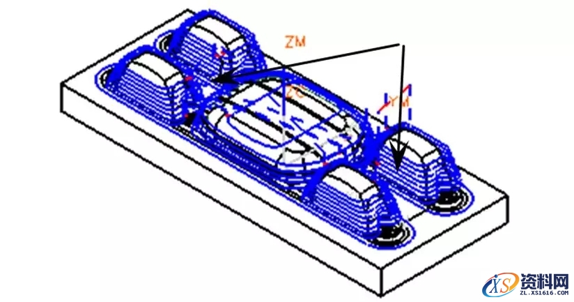 CNC数控编程中常遇到的问题及解决方法,数控,解决,第22张 CNC数控编程中常遇到的问题及解决方法,工件CNC编程常遇到的问题及解决方法,数控,解决,第22张