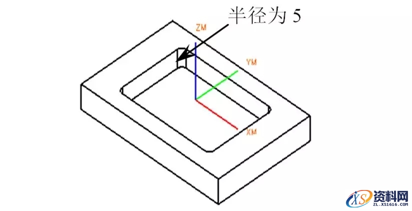 CNC数控编程中常遇到的问题及解决方法,数控,解决,第25张 CNC数控编程中常遇到的问题及解决方法,工件CNC编程常遇到的问题及解决方法,数控,解决,第25张