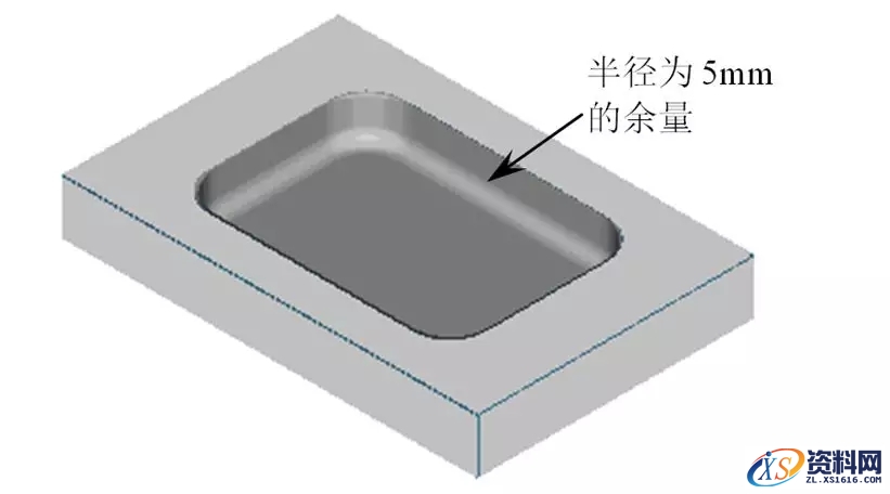 CNC数控编程中常遇到的问题及解决方法,数控,解决,第28张 CNC数控编程中常遇到的问题及解决方法,工件CNC编程常遇到的问题及解决方法,数控,解决,第28张
