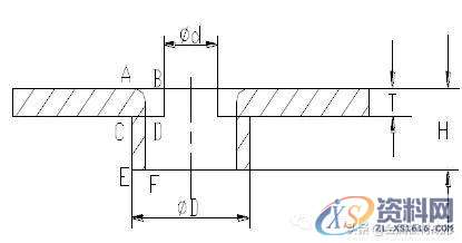 最全的产品设计与冲压工艺，极具收藏价值！,冲压,工艺,第70张