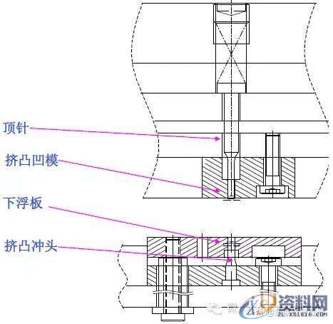 最全的产品设计与冲压工艺，极具收藏价值！,冲压,工艺,第62张