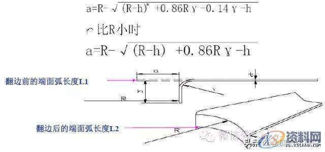 最全的产品设计与冲压工艺，极具收藏价值！,冲压,工艺,第74张