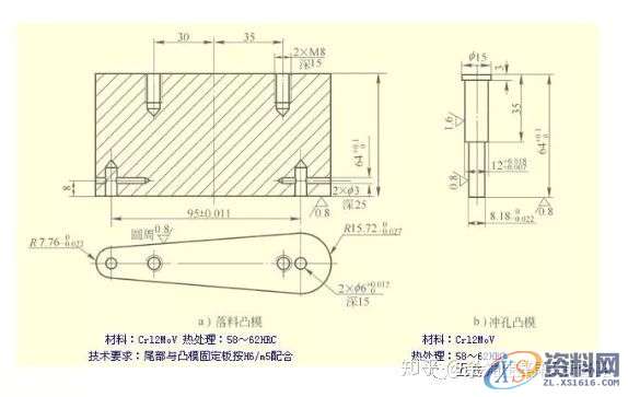 冲压模具设计：冷冲压模具设计实例详解,模具设计,冲压,实例,第5张