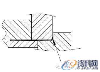 最全的产品设计与冲压工艺，极具收藏价值！,冲压,工艺,第79张