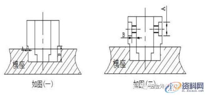 五金模具设计：连续模结构设计防侧向力标准,侧向,模具设计,结构设计,第2张