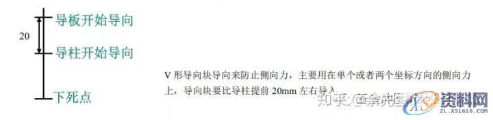 五金模具设计：连续模结构设计防侧向力标准,侧向,模具设计,结构设计,第19张