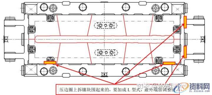 汽车模具设计：汽车铸件拉延模设计标准，赶快收藏,结构,板料,第10张