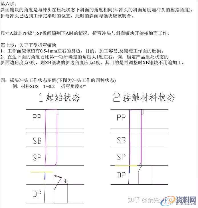五金模具设计:连续模中一次成形产品负角的方法,模具设计,成形,第7张 五金模具设计:连续模中一次成形产品负角的方法,模具设计,成形,第7张