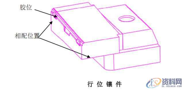 模具设计：镶件、斜顶、模仁、行位的CNC加工有哪些规矩？,模具设计,加工,第10张