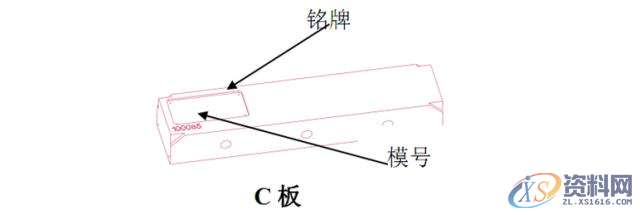 模具设计：镶件、斜顶、模仁、行位的CNC加工有哪些规矩？,模具设计,加工,第15张