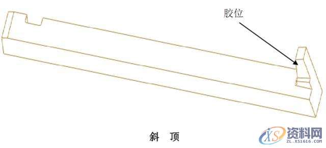 模具设计：镶件、斜顶、模仁、行位的CNC加工有哪些规矩？,模具设计,加工,第11张