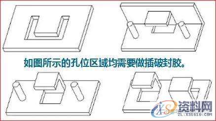 塑胶模具设计:UG分模前的6个分析事项,模具设计,塑胶,第5张 塑胶模具设计:UG分模前的6个分析事项,模具设计,塑胶,第5张