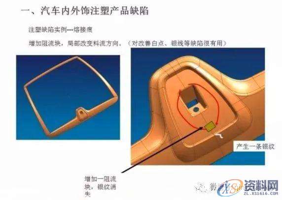 塑胶模具设计:汽车产品结构优化及成型中的问题改善方案!,模具设计,成型,塑胶,第7张 塑胶模具设计:汽车产品结构优化及成型中的问题改善方案!,模具设计,成型,塑胶,第7张