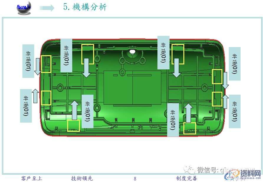 ug塑胶模具设计:一文教你开模分析,模具设计,塑胶,第6张 ug塑胶模具设计:一文教你开模分析,模具设计,塑胶,第6张
