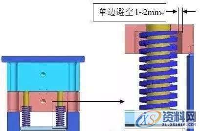 塑胶模具设计:模具设计避空的方法,模具设计,塑胶,第4张 塑胶模具设计:模具设计避空的方法,模具设计,塑胶,第4张
