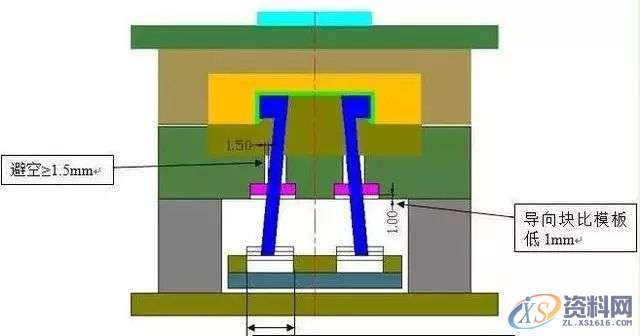 塑胶模具设计:模具设计避空的方法,模具设计,塑胶,第7张 塑胶模具设计:模具设计避空的方法,模具设计,塑胶,第7张