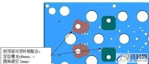 塑胶模具设计:模具设计避空的方法,模具设计,塑胶,第8张 塑胶模具设计:模具设计避空的方法,模具设计,塑胶,第8张