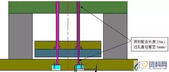 塑胶模具设计:模具设计避空的方法,模具设计,塑胶,第9张 塑胶模具设计:模具设计避空的方法,模具设计,塑胶,第9张
