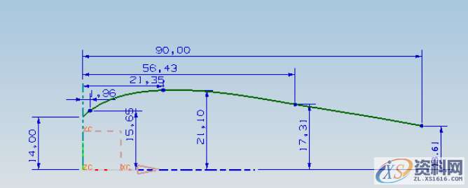 UG模具设计:用UG软件来绘制飞机模型,模具设计,绘制,软件,第2张 UG模具设计:用UG软件来绘制飞机模型,模具设计,绘制,软件,第2张