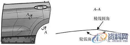 UG汽车模具设计后门外板轮弧滑移线问题的解决方案,模具设计,第4张 UG汽车模具设计后门外板轮弧滑移线问题的解决方案,模具设计,第4张