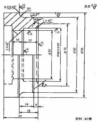 数控车盘类零件工艺分析（图文教程）,数控车盘类零件工艺分析,盘,零件,工艺,第1张