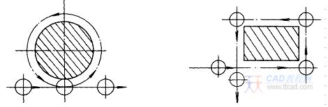 数控机床编程时分析零件图样和工艺处理的内容和技巧（图文教程） ...,数控机床编程时分析零件图样和工艺处理的内容和技巧,零件,第1张