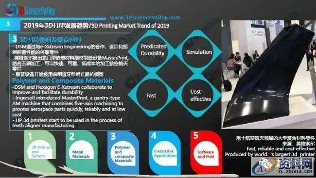 打印材料对3D打印随形冷却注塑模具寿命的影响,打印,冷却,第7张