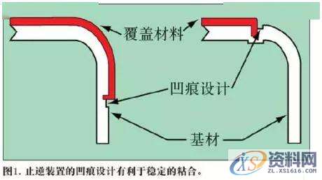 塑胶模具设计二次注塑成型:医疗器械多面加工技术,模具设计,塑胶,加工,第2张 塑胶模具设计二次注塑成型:医疗器械多面加工技术,模具设计,塑胶,加工,第2张