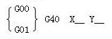 数控铣床基本指令详解（图文教程）,1,工件,坐标系,半径,第21张