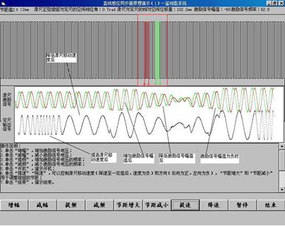 数控机床操作教程-(5)位置检测装置实验(图文教程),教程,第7张 数控机床操作教程-(5)位置检测装置实验(图文教程),数控机床操作教程-(5)位置检测装置实验,教程,第7张