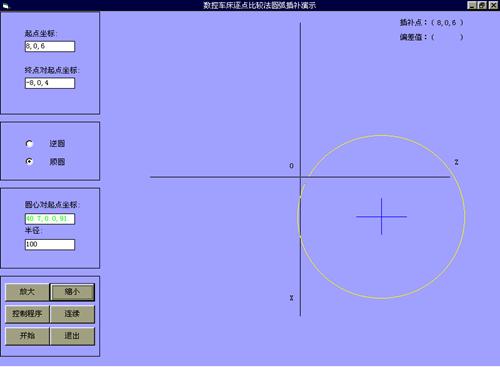 数控机床操作教程-(4)轮廓控制原理实验(图文教程),圆弧,偏差,第14张 数控机床操作教程-(4)轮廓控制原理实验(图文教程),数控机床操作教程-(4)轮廓控制原理实验,圆弧,偏差,第14张