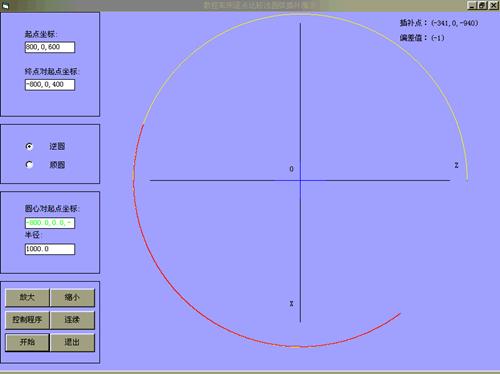 数控机床操作教程-(4)轮廓控制原理实验(图文教程),圆弧,偏差,第16张 数控机床操作教程-(4)轮廓控制原理实验(图文教程),数控机床操作教程-(4)轮廓控制原理实验,圆弧,偏差,第16张
