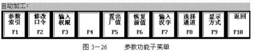 数控机床操作教程-(3)数控机床的操作简介（图文教程）,数控机床操作教程-(3)数控机床的操作简介,程序,选择,功能,第28张