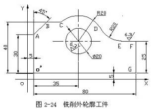 数控机床操作教程-(2)数控编程实验(图文教程),工件,加工,坐标系,第28张 数控机床操作教程-(2)数控编程实验(图文教程),数控机床操作教程-(2)数控编程实验,工件,加工,坐标系,第28张