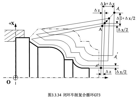 数控编程及仿真(图文教程),数控,教程,第11张 数控编程及仿真(图文教程),数控编程及仿真,数控,教程,第11张