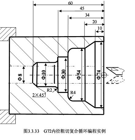 数控编程及仿真(图文教程),数控,教程,第10张 数控编程及仿真(图文教程),数控编程及仿真,数控,教程,第10张