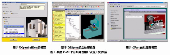 典型CAM平台数控铣削加工编程功能对比应用（图文教程）,典型CAM平台数控铣削加工编程功能对比应用,加工,第8张