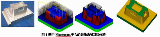 典型CAM平台数控铣削加工编程功能对比应用（图文教程）,典型CAM平台数控铣削加工编程功能对比应用,加工,第4张