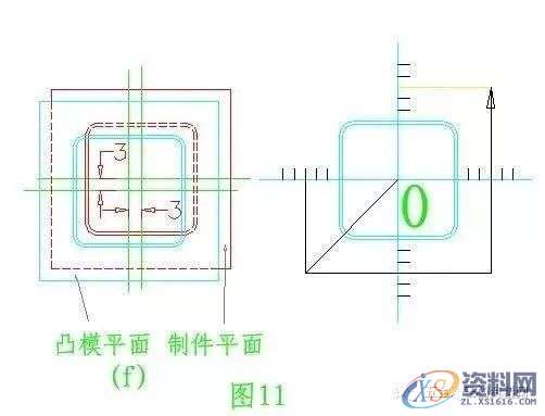 五金模具设计中的旋切模设计技巧图解,导板,制件,第11张 五金模具设计中的旋切模设计技巧图解,导板,制件,第11张