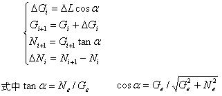 数字增量的插补原理(图文教程),教程,第6张 数字增量的插补原理(图文教程),数字增量的插补原理,教程,第6张
