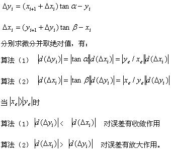 数字增量的插补原理(图文教程),教程,第3张 数字增量的插补原理(图文教程),数字增量的插补原理,教程,第3张