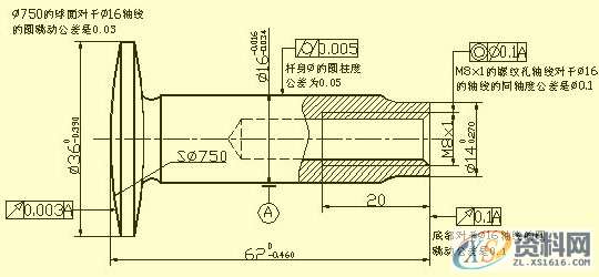 SW机械设计师不可缺少的四大类基础资料,不可,基础,第29张