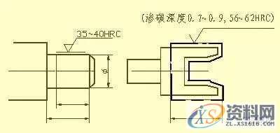 SW机械设计师不可缺少的四大类基础资料,不可,基础,第20张