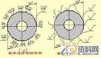 SW机械设计师不可缺少的四大类基础资料,不可,基础,第13张