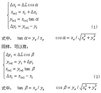 数字增量的插补原理(图文教程),教程,第2张 数字增量的插补原理(图文教程),数字增量的插补原理,教程,第2张