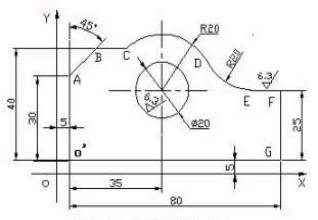 手工编程实例分析(图文教程),教程,第1张 手工编程实例分析(图文教程),手工编程实例分析,教程,第1张