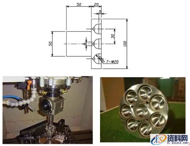 U轴刀具有什么用途(图文教程),教程,什么,第11张 U轴刀具有什么用途(图文教程),U轴刀具有什么用途,教程,什么,第11张